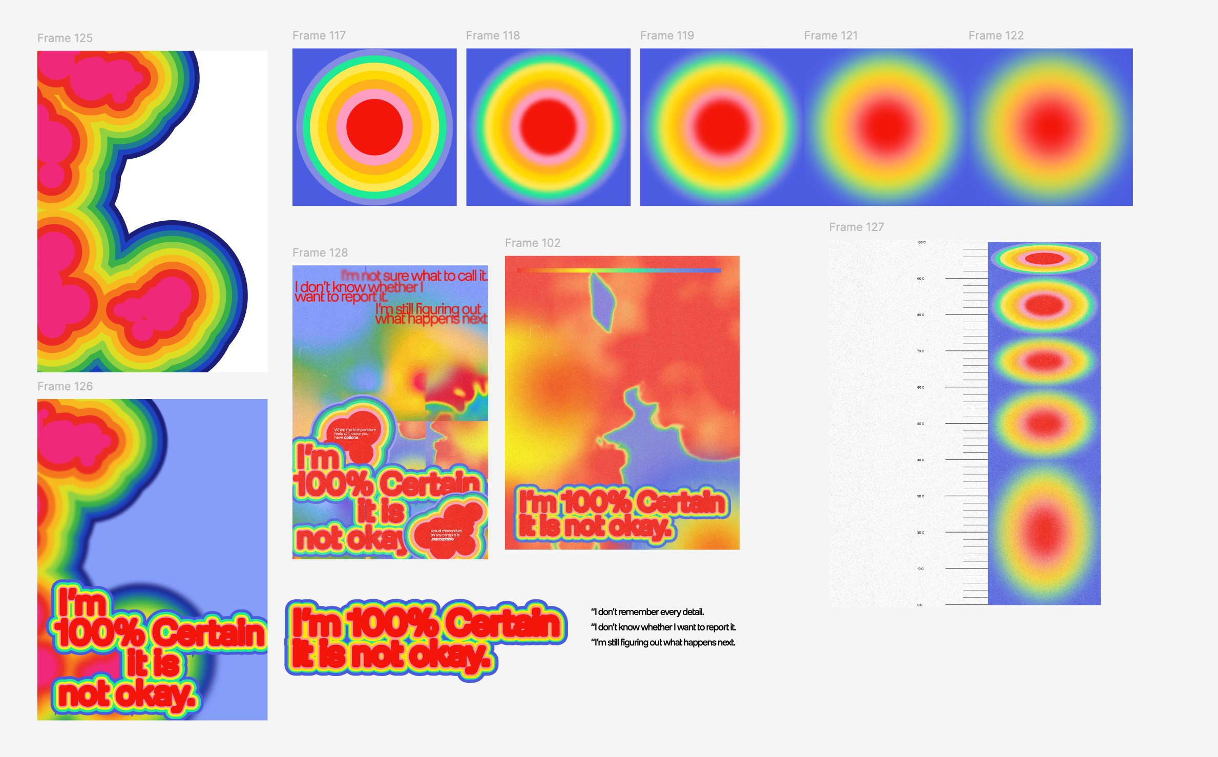 Heat explorations: rings, gradients, type