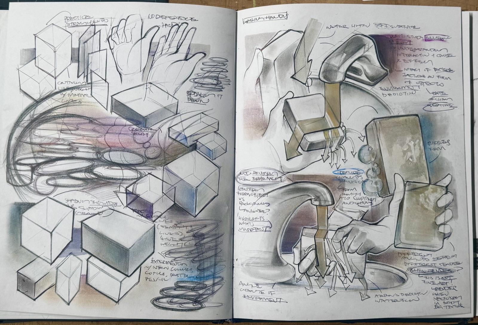 Sketchbook spread