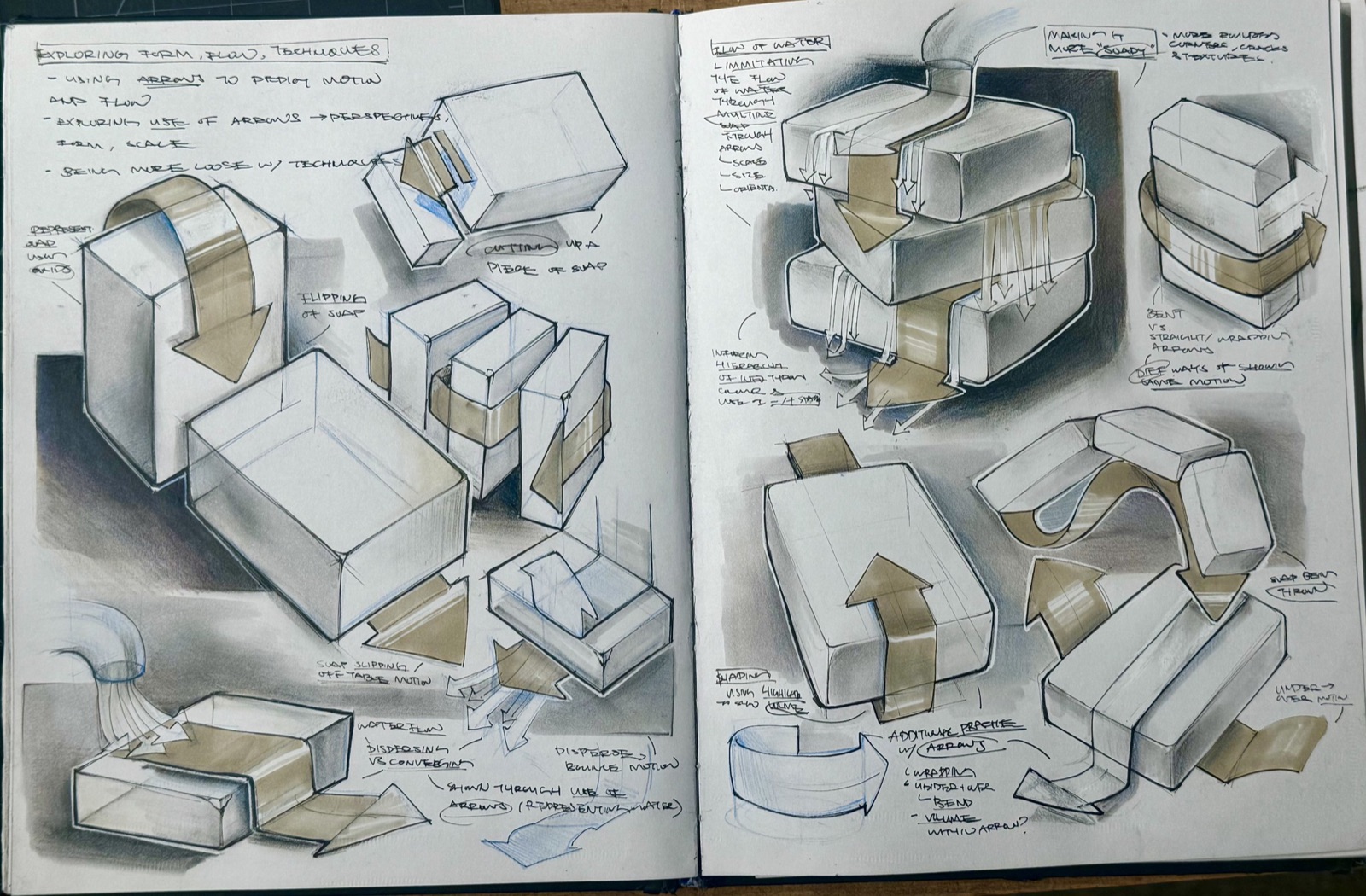 Sketchbook spread