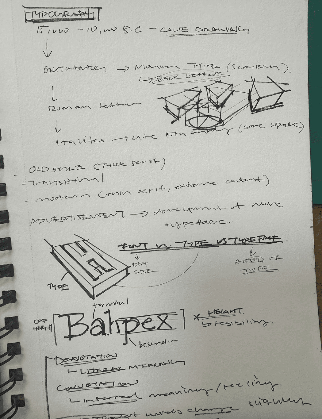Blooper: an early sketch